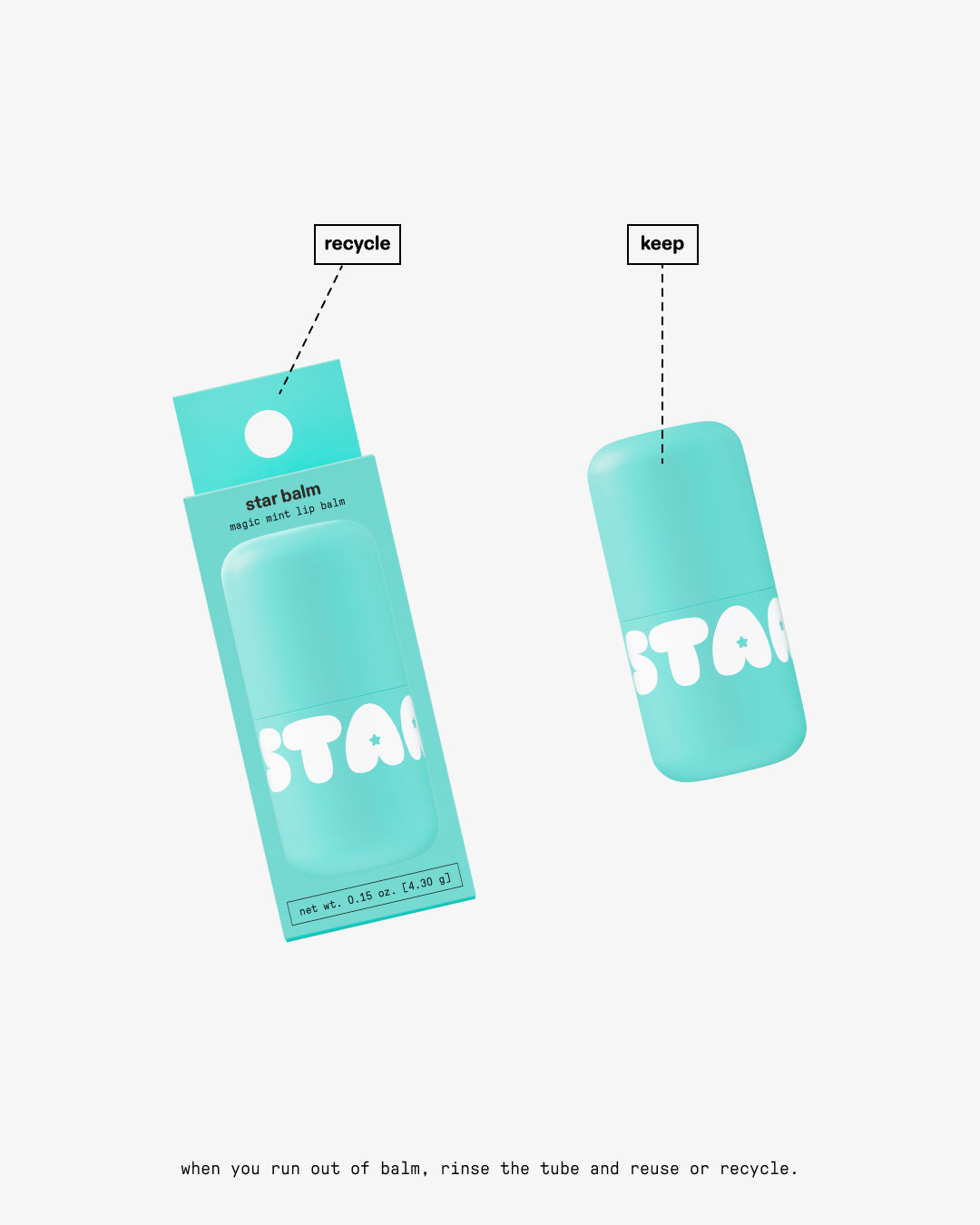 Starface Star Balm Magic Mint on a white background. A line marks the box as recyclable. Another line marks the lip balm container as reusable.