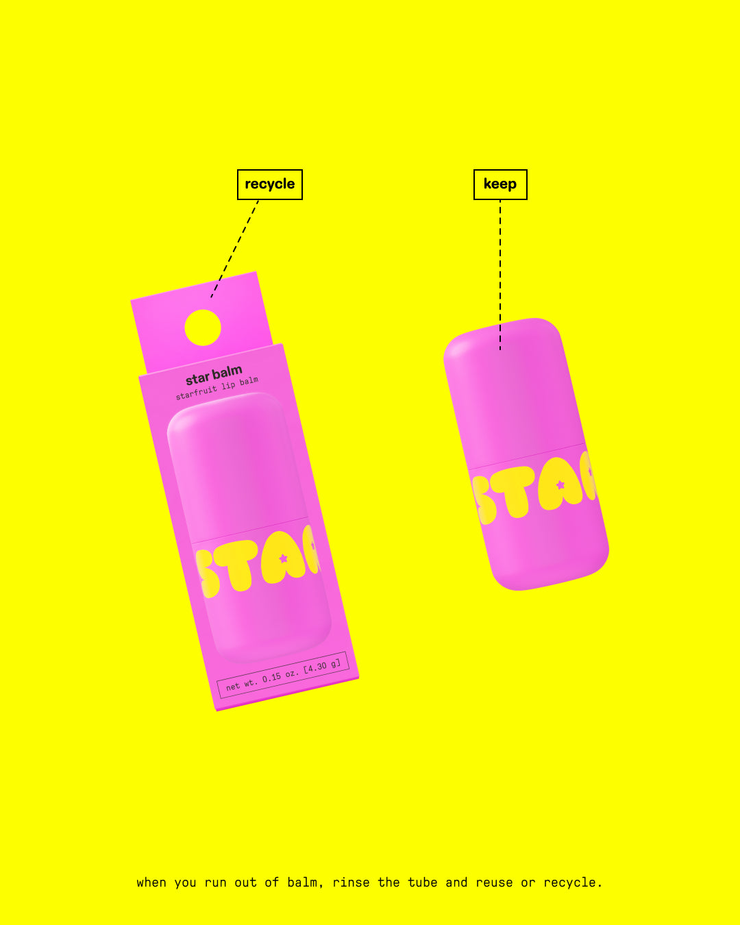 Starface Star Balm Starfruit on a yellow background. A line marks the box as recyclable. Another line marks the lip balm container as reusable.