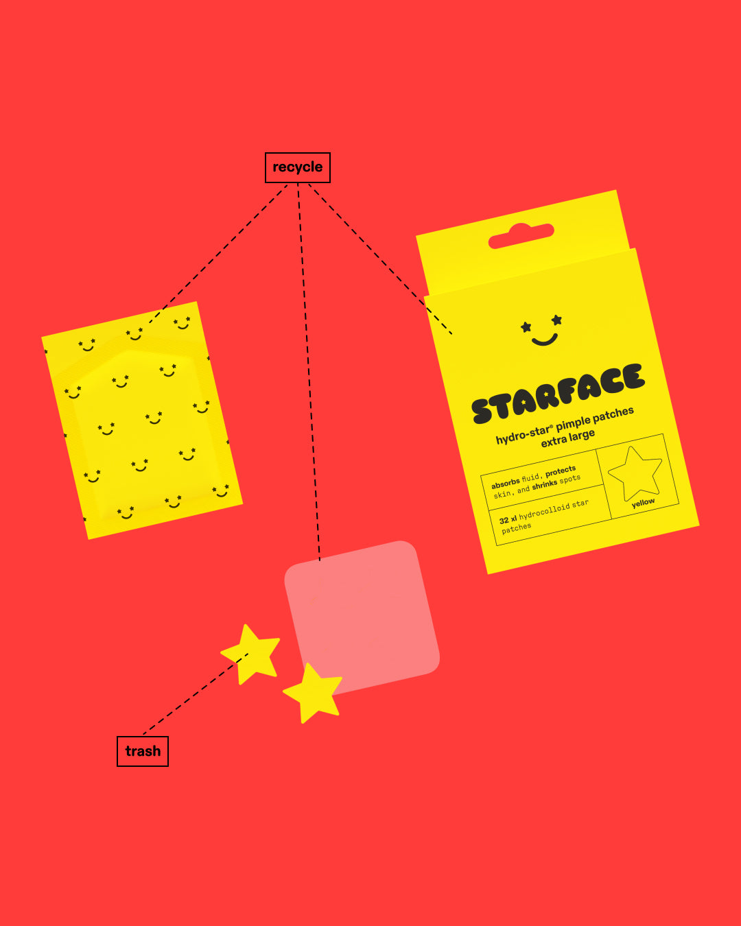 Starface XL Big Star box on a red background. Three lines mark the box, sleeve, and plastic sheets as recyclable. Another line marks used patches as trash.