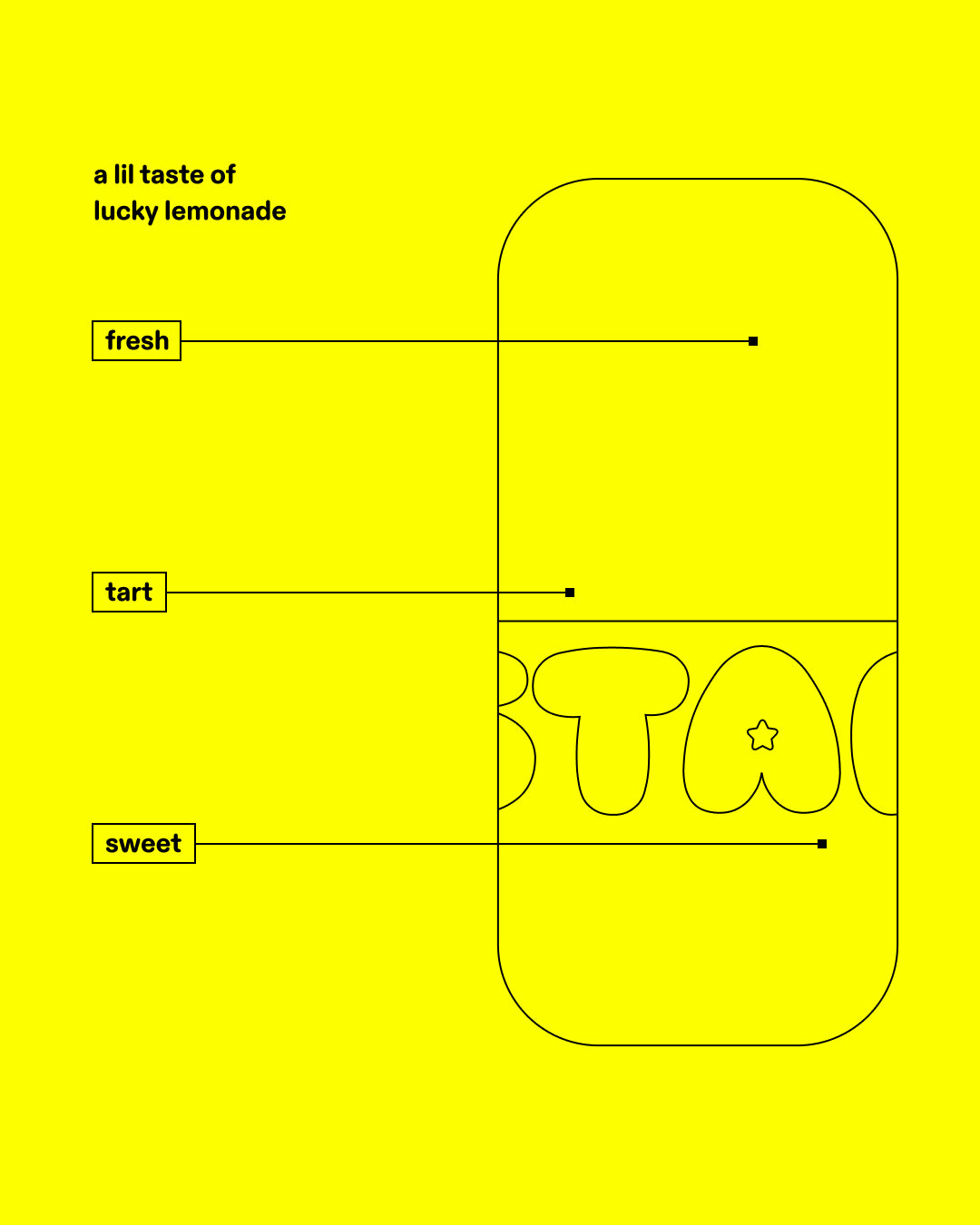 star balm lucky lemonade