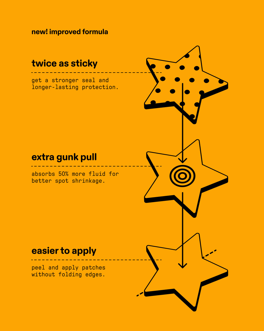 hydro-star® recovery